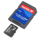 SD Card Data Recovery